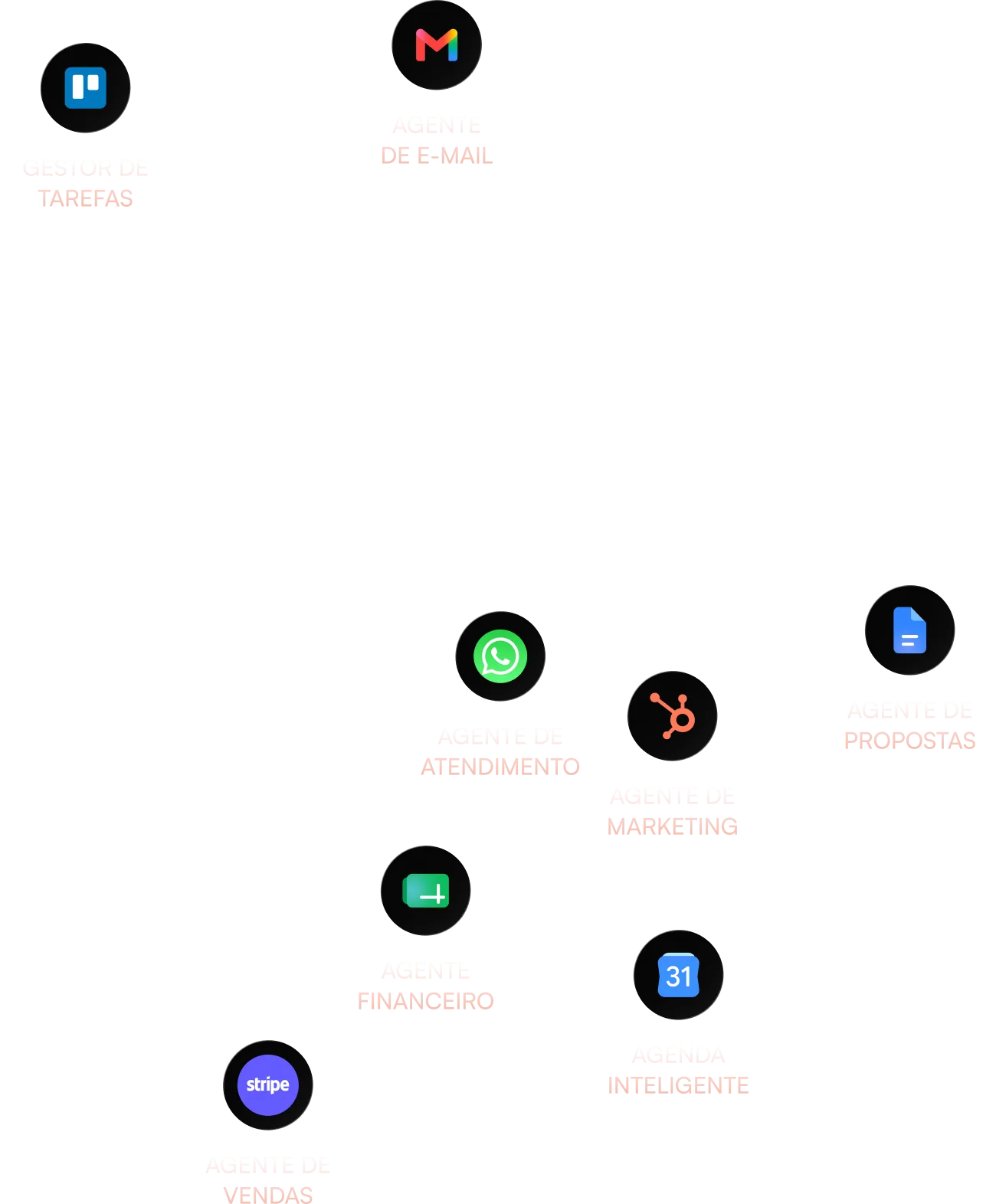 Agentes de IA conectados: gestor de tarefas, e-mail, propostas, agenda inteligente, marketing, financeiro, atendimento e vendas.